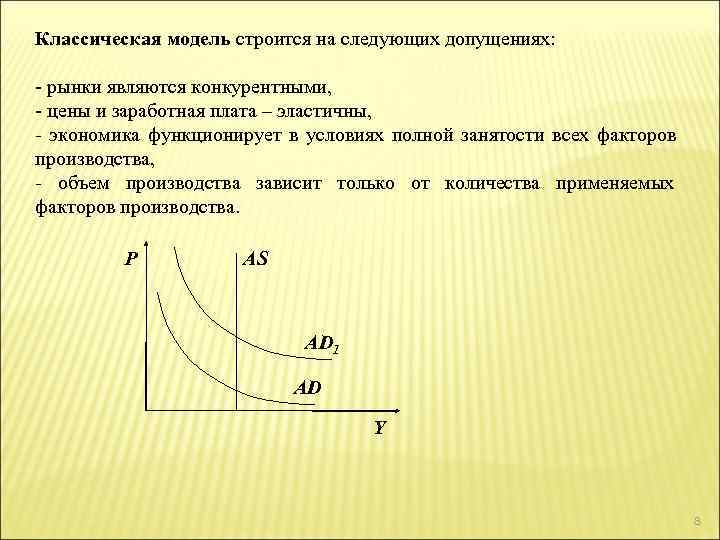 Классическая модель строится на следующих допущениях:  - рынки являются конкурентными, - цены и