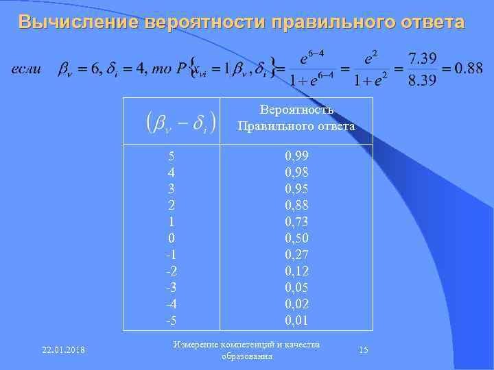 Вычисление вероятности правильного ответа       Вероятность   