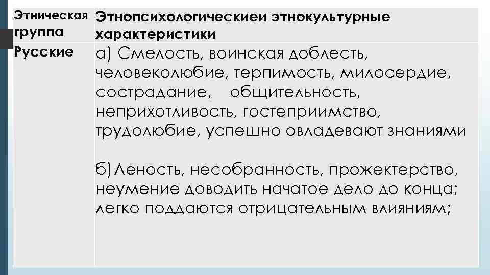 Этническая Этнопсихологическиеи этнокультурные группа  характеристики Русские  а) Смелость, воинская доблесть,  человеколюбие,