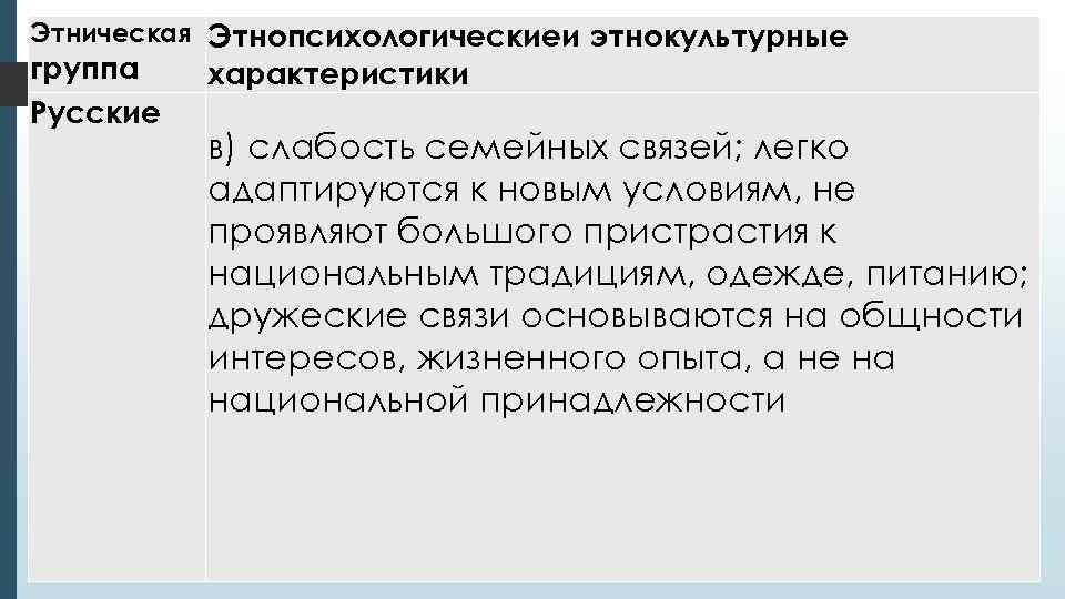 Этническая Этнопсихологическиеи этнокультурные группа  характеристики Русские  в) слабость семейных связей; легко 