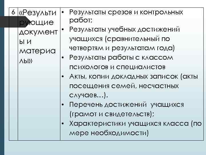 6 «Результи • Результаты срезов и контрольных  рующие работ;  документ • Результаты