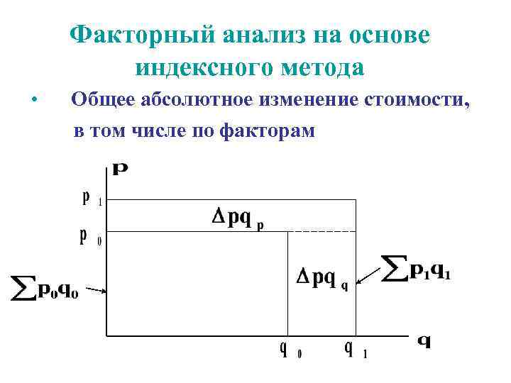 Индексные изображения дзз