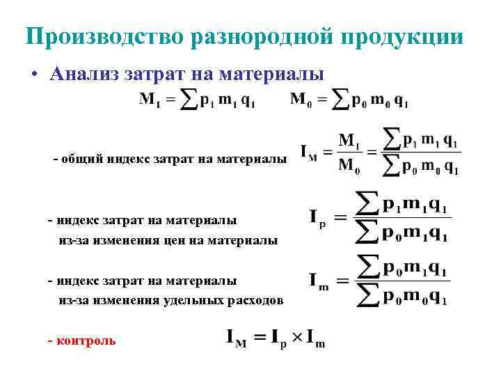 Сводный индекс цен формула