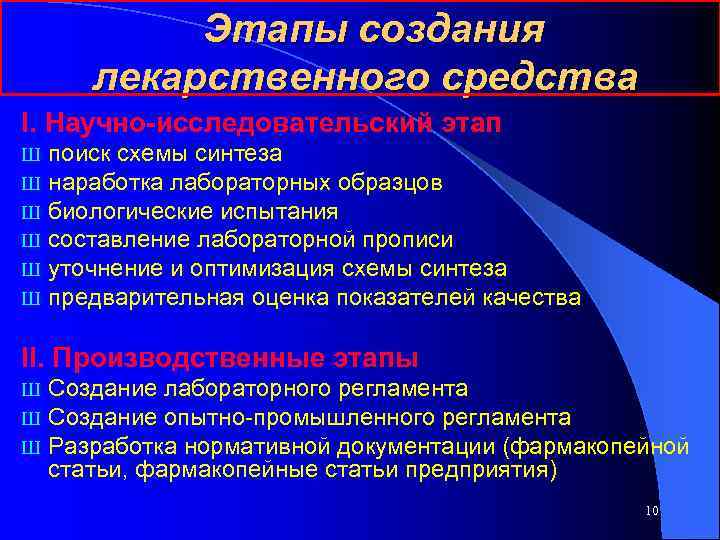   Этапы создания  лекарственного средства I. Научно-исследовательский этап Ш  поиск схемы