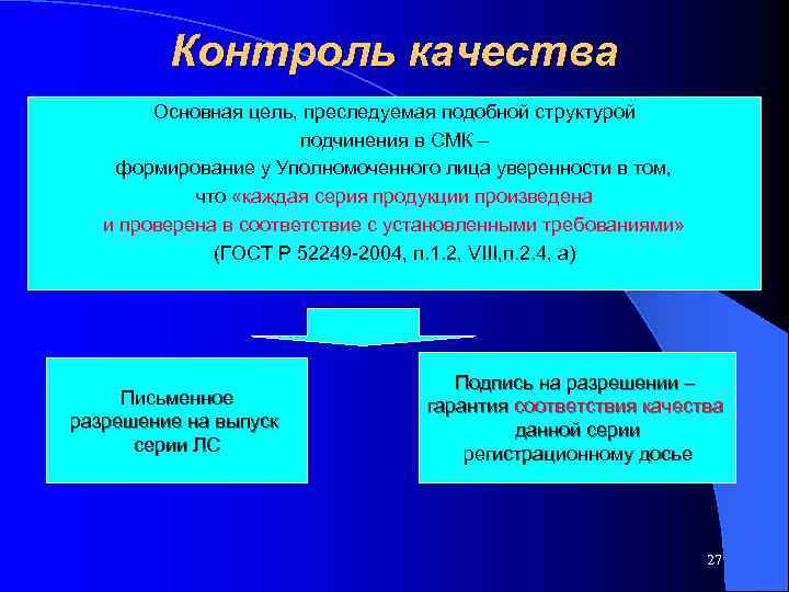    Контроль качества   Основная цель, преследуемая подобной структурой  