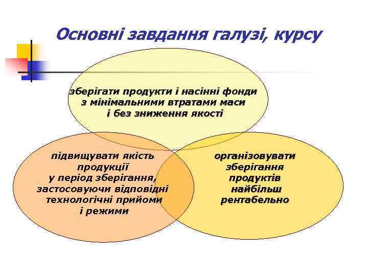   Основні завдання галузі, курсу  зберігати продукти і насінні фонди  з