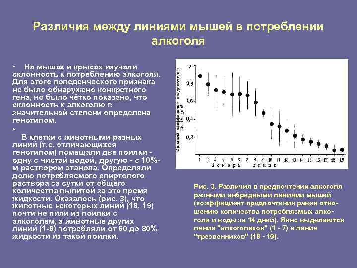   Различия между линиями мышей в потреблении     алкоголя 