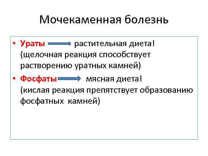  Мочекаменная болезнь • Ураты   растительная диета!  (щелочная реакция способствует 