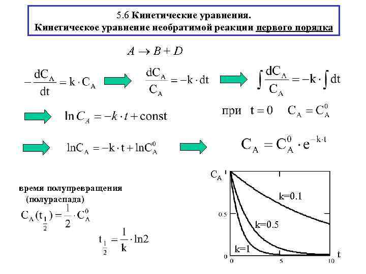 Запишите схему химической реакции скорость которой можно рассчитать по формуле v k ca cb