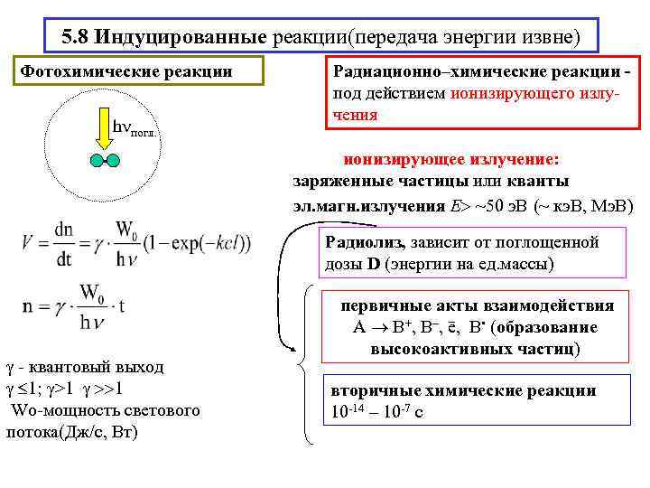 5. 8 Индуцированные реакции(передача энергии извне) Фотохимические реакции Радиационно–химические реакции - 5. 8 Индуцированные реакции(передача энергии извне) Фотохимические реакции Радиационно–химические реакции -