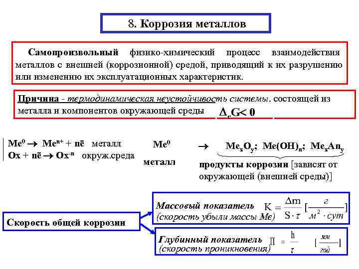 Коррозия химические процессы