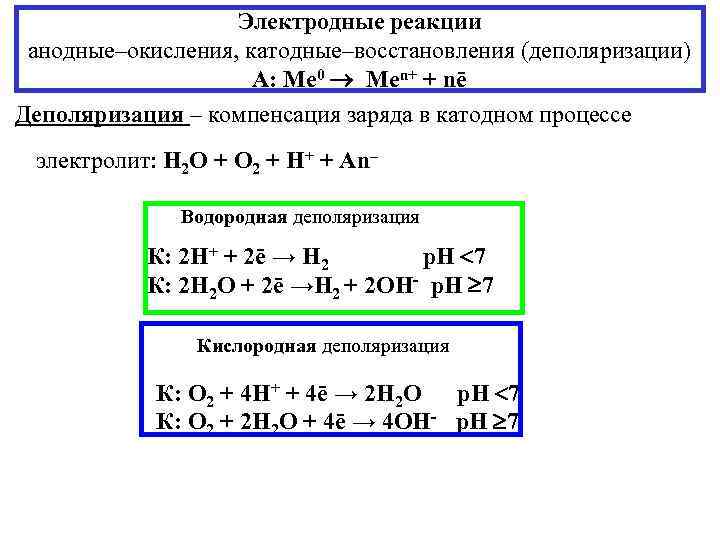 Катодный процесс железа. Анодный процесс при электрохимической коррозии. Кислородная и водородная деполяризация при коррозии. Катодный процесс анодный процесс. Коррозия металлов водородная деполяризация.