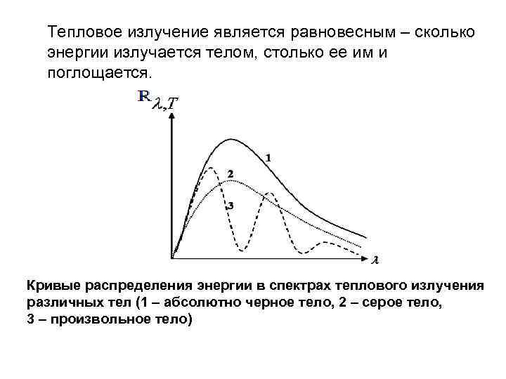 Тепловое излучение является равновесным – сколько энергии излучается телом, столько ее им Тепловое излучение является равновесным – сколько энергии излучается телом, столько ее им