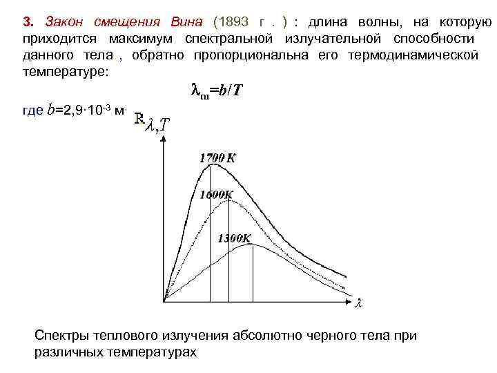 3. Закон смещения Вина (1893 г. ) : длина волны, на которую 3. Закон смещения Вина (1893 г. ) : длина волны, на которую