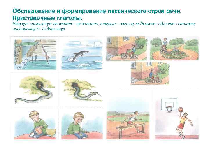 Обследование и формирование лексического строя речи. Приставочные глаголы. Нырнул – вынырнул; вползает – выползает;