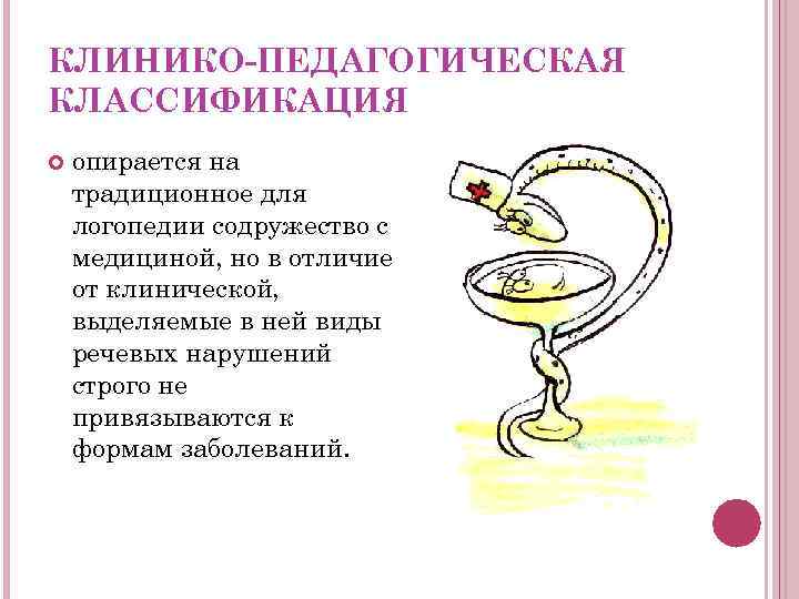 КЛИНИКО-ПЕДАГОГИЧЕСКАЯ КЛАССИФИКАЦИЯ опирается на традиционное для логопедии содружество с медициной, но в отличие от