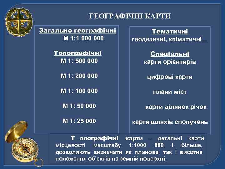      ГЕОГРАФІЧНІ КАРТИ Загально географічні    Тематичні 
