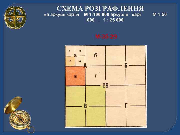  СХЕМА РОЗГРАФЛЕННЯ на аркуші карти  М 1: 100 000 аркушів  карт