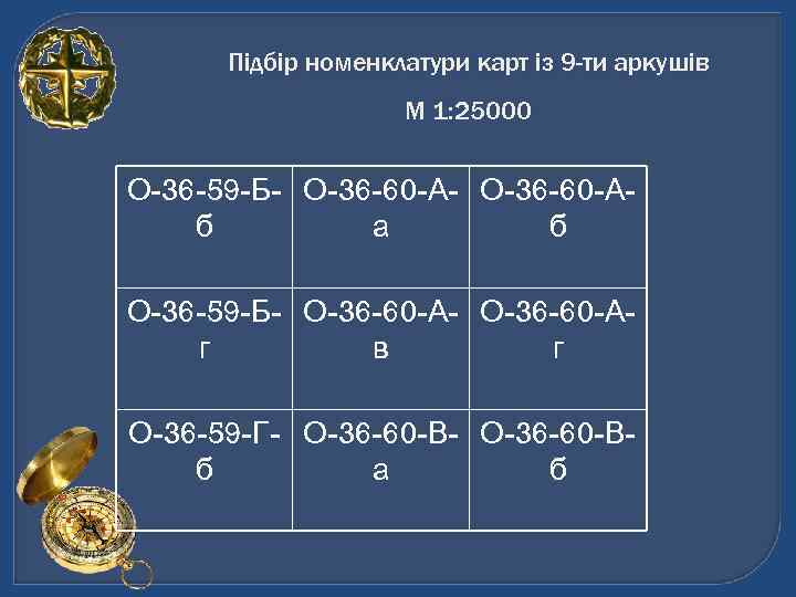  Підбір номенклатури карт із 9 -ти аркушів     М 1: