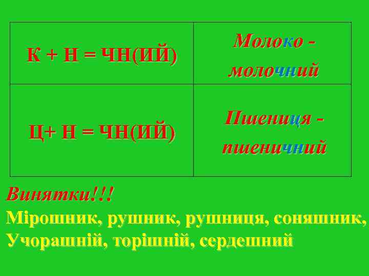 Молоко - К + Н = ЧН(ИЙ) Молоко - К + Н = ЧН(ИЙ)