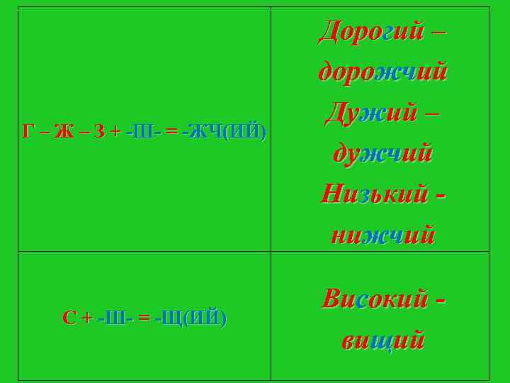 Дорогий – дорожчий Дорогий – дорожчий