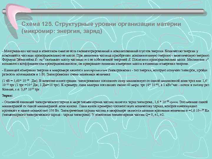   Схема 125. Структурные уровни организации материи   (микромир: энергия, заряд) 
