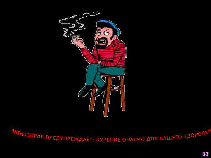 Влияние курения на смертность от опухолей (по: W. Böcker, H. Denk, Ph. U. Heitz)