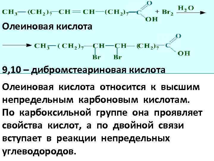 Олеиновая кислота  9, 10 – дибромстеариновая кислота Олеиновая кислота относится к высшим непредельным