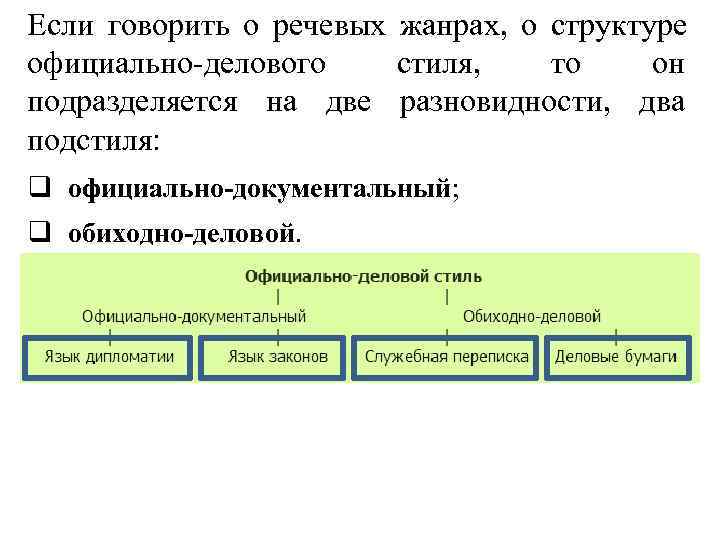 Если говорить о речевых жанрах,  о структуре официально-делового  стиля,  то он