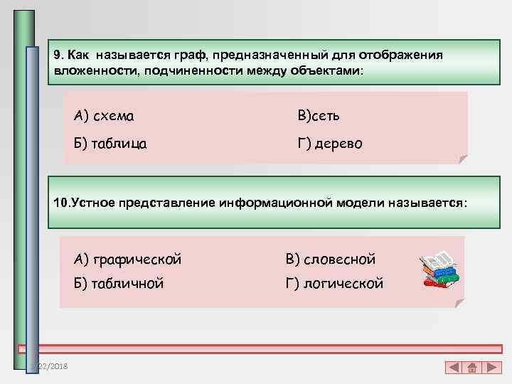  9. Как называется граф, предназначенный для отображения вложенности, подчиненности между объектами:  