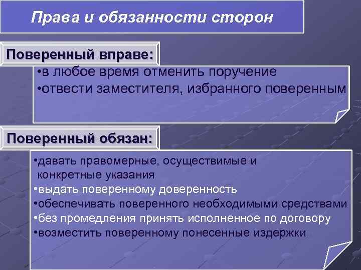   Права и обязанности сторон Поверенный вправе: • в любое время отменить поручение