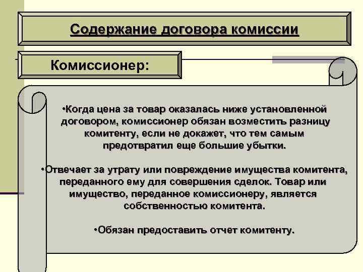  Содержание договора комиссии  Комиссионер:  • Когда цена за товар оказалась ниже