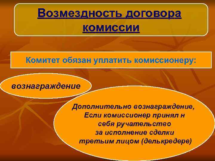 Возмездность договора  комиссии  Комитет обязан уплатить комиссионеру:  вознаграждение  