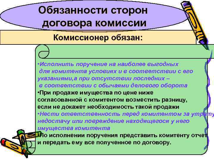 Обязанности сторон договора комиссии Комиссионер обязан: • Исполнить поручение на наиболее выгодных для комитента