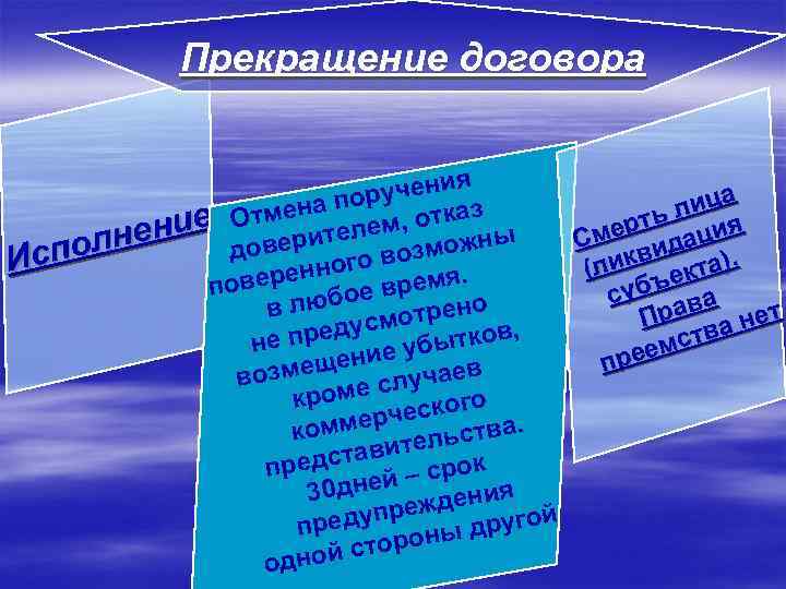    Прекращение договора       ия  