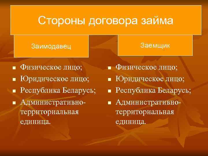   Стороны договора займа  Заимодавец     Заемщик  n