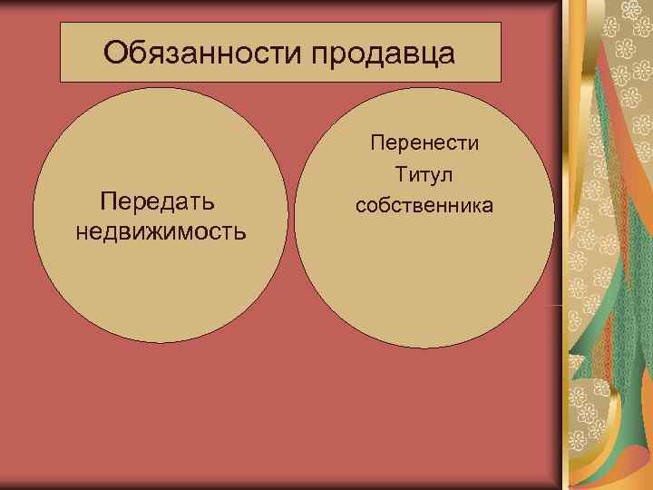 Обязанности продавца картинки