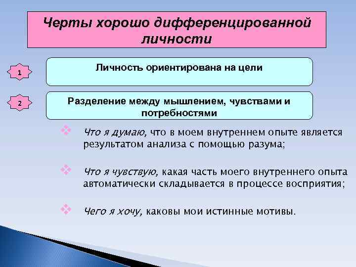 Черты хорошо дифференцированной личности 1 Личность ориентирована на Черты хорошо дифференцированной личности 1 Личность ориентирована на
