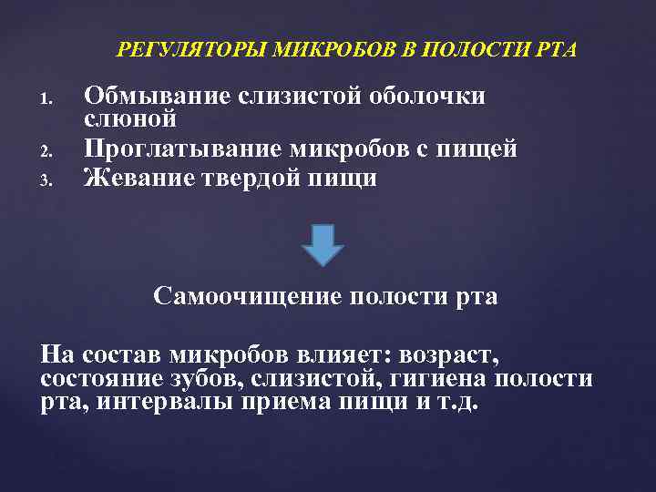   РЕГУЛЯТОРЫ МИКРОБОВ В ПОЛОСТИ РТА 1.  Обмывание слизистой оболочки слюной 2.