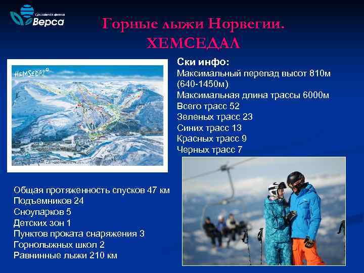    Горные лыжи Норвегии.     ХЕМСЕДАЛ   