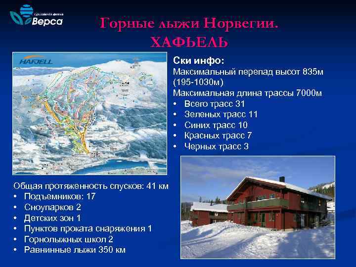    Горные лыжи Норвегии.     ХАФЬЕЛЬ   