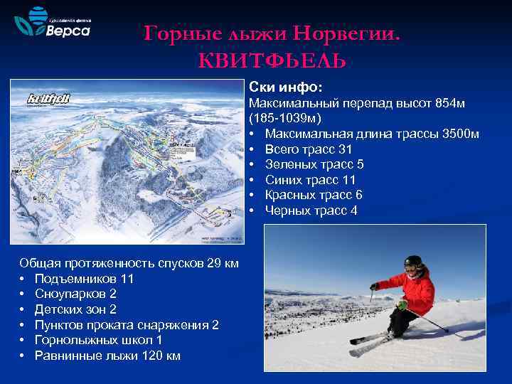    Горные лыжи Норвегии.    КВИТФЬЕЛЬ    