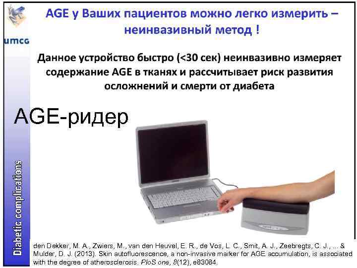 AGE-ридер den Dekker, M. A. , Zwiers, M. , van den Heuvel, E. R.