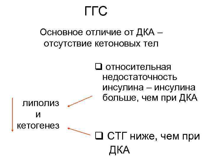ГГС Основное отличие от ДКА – отсутствие кетоновых тел липолиз и кетогенез q относительная