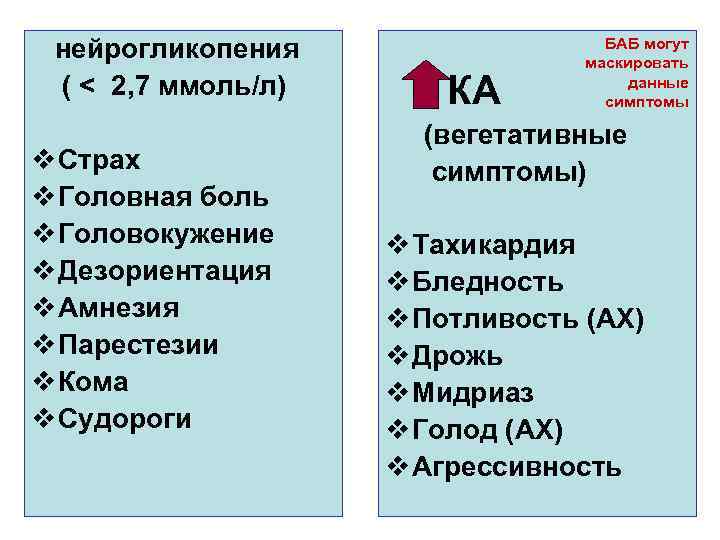  нейрогликопения ( < 2, 7 ммоль/л) v Страх v Головная боль v Головокужение