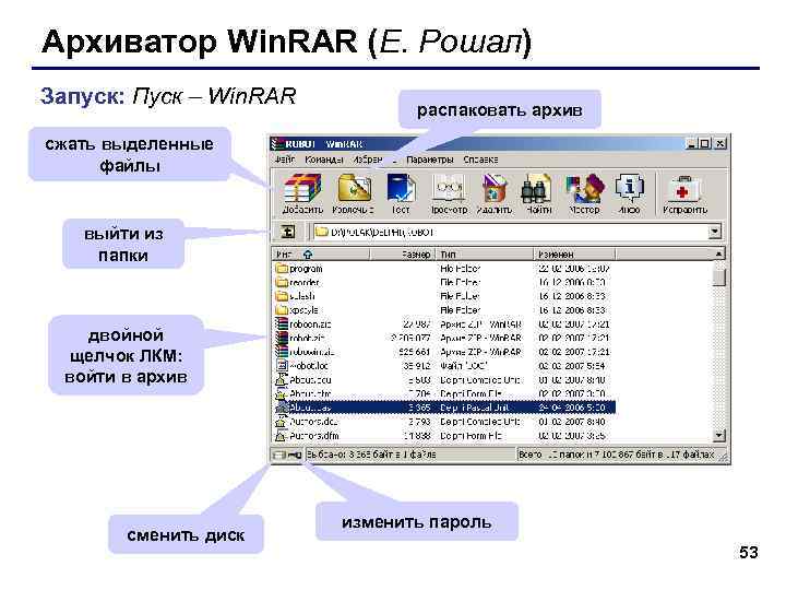 Архиватор Win. RAR (Е. Рошал) Запуск: Пуск – Win. RAR   распаковать архив