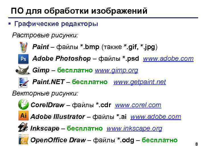 ПО для обработки изображений § Графические редакторы Растровые рисунки:  Paint – файлы *.