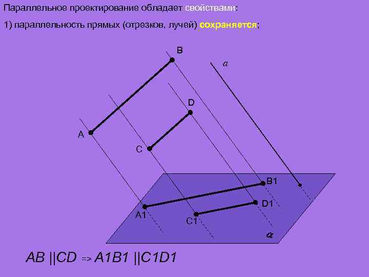 Параллельное проектирование обладает свойствами: 1) параллельность прямых (отрезков, лучей) сохраняется;    B