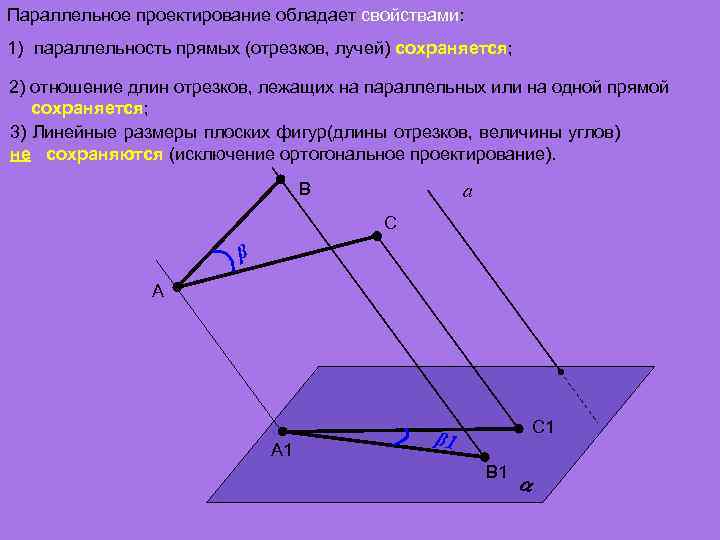 Параллельное проектирование обладает свойствами: 1) параллельность прямых (отрезков, лучей) сохраняется;  2) отношение длин