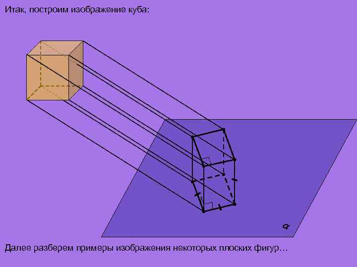 Итак, построим изображение куба:      Далее разберем примеры изображения некоторых